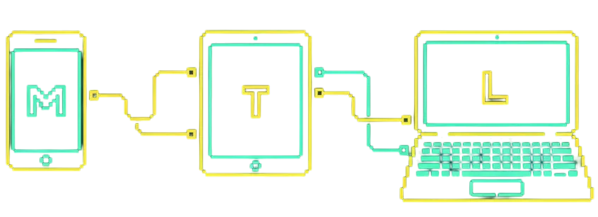 Responsive website mockup across multiple devices